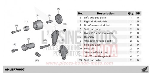 SKID PAD CB750AS de 2025